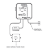 Regal Model 3001 Chlorine Gas Detector - Image 5